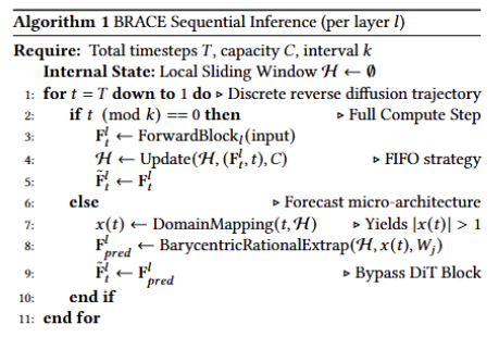 BRACE sequential inference algorithm