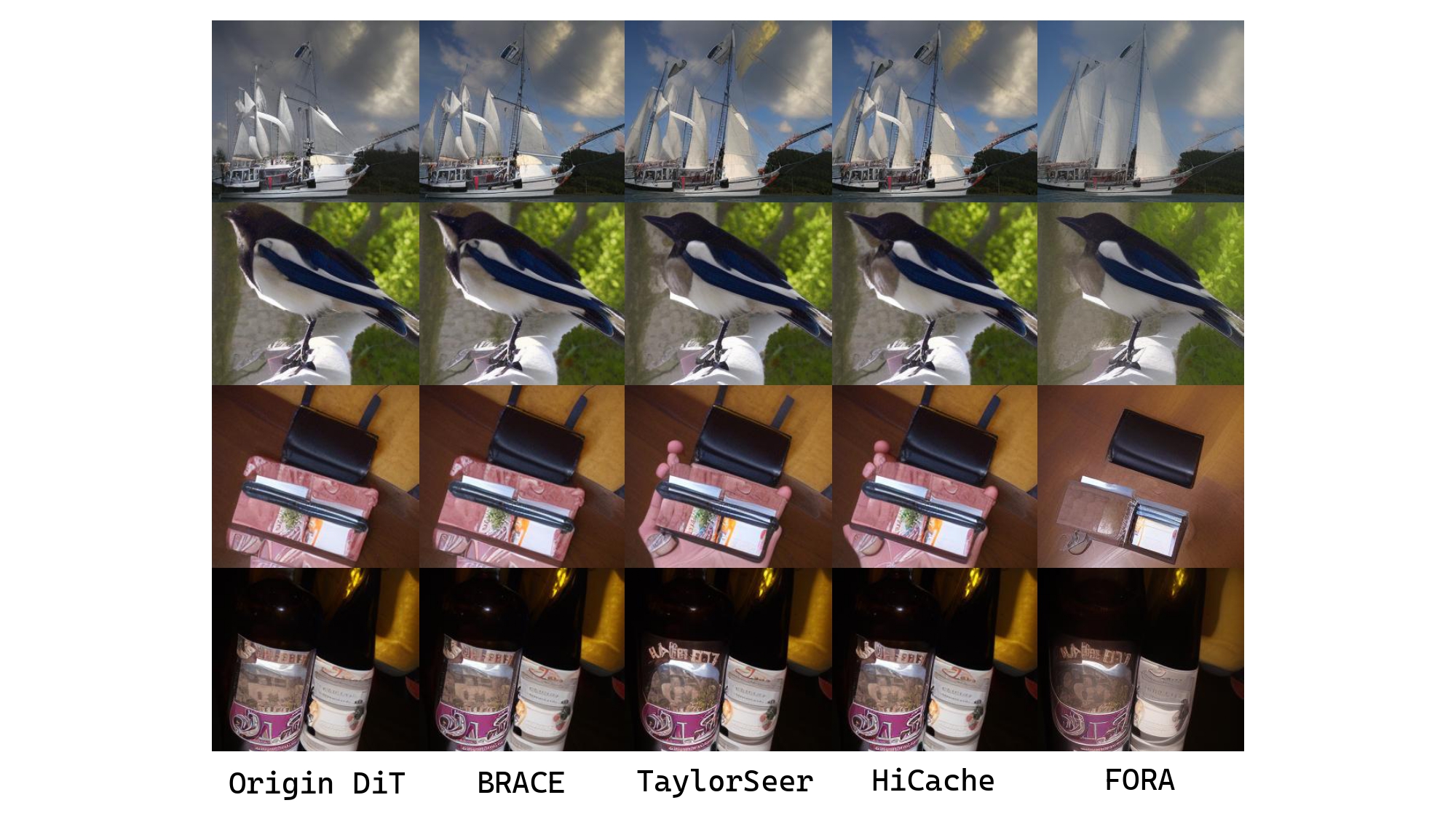 Comparison visualization 2